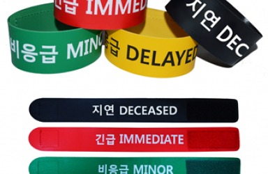 Patient Classification Strap SET